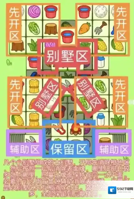 羊了个羊表面