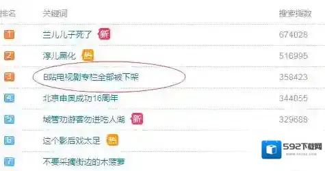 哔哩哔哩发现
