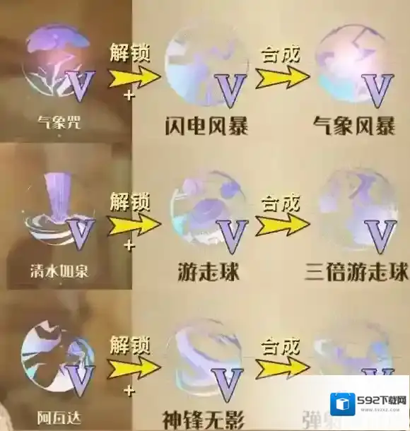 哈利波特魔法觉醒灵魂