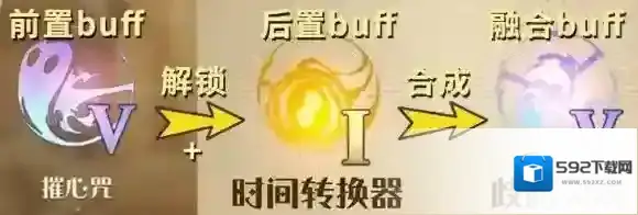 哈利波特魔法觉醒歧路