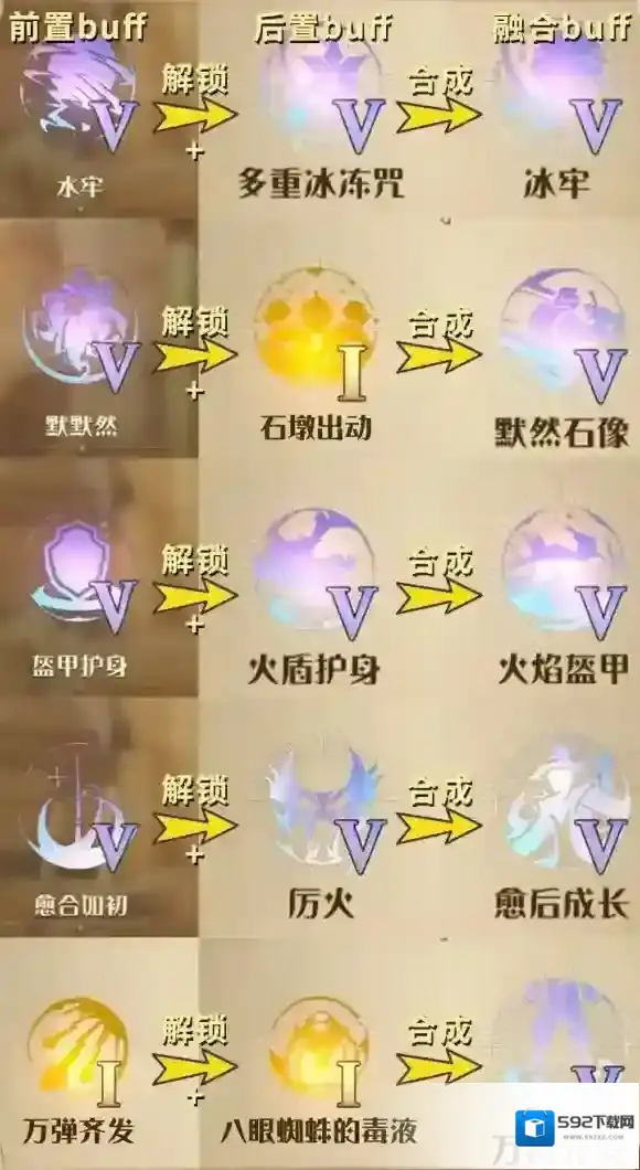 哈利波特魔法觉醒哈利波特