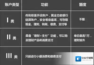《微信》转账限额实施日期介绍