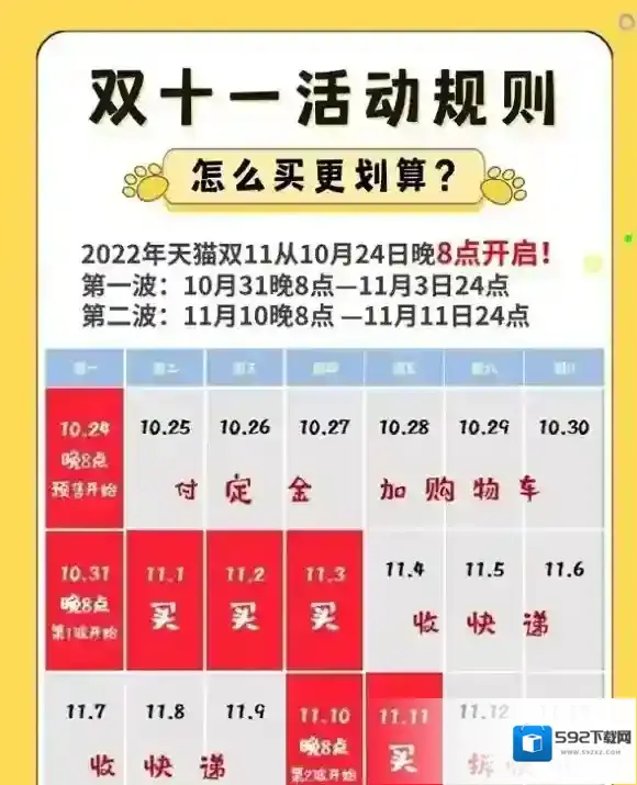 淘宝价格保护