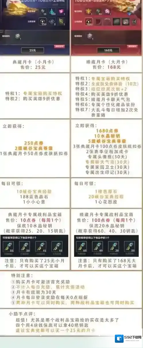 英雄联盟特权