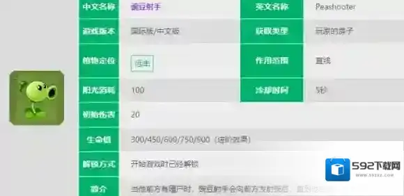 植物大战僵尸2豌豆
