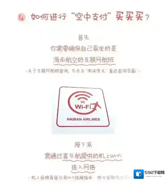 支付宝接入