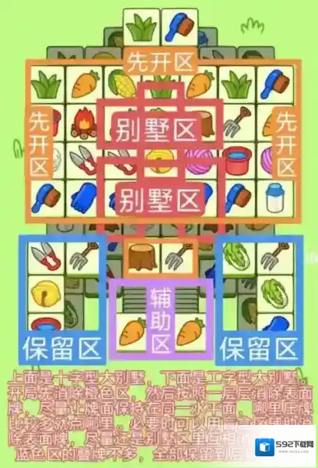 羊了个羊消除