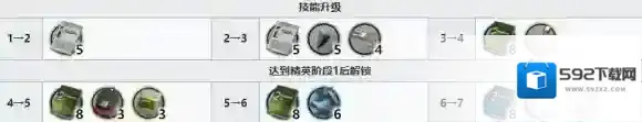 明日方舟重岳