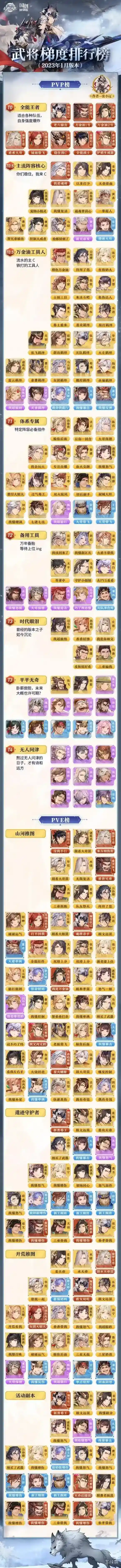 三国志幻想大陆清河郡