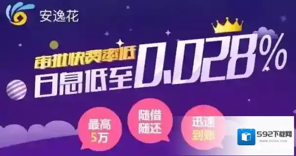 《安逸花》可信吗？安全性分析