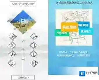 《天翼导航》收费标准说明