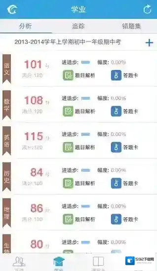 易学习页面