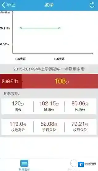 易学习登陆