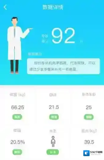 《斐讯健康》相关功能作用介绍