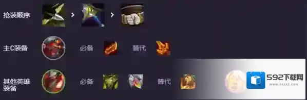 云顶之弈泽丽