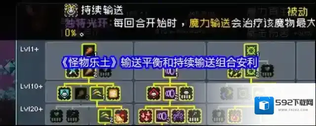 《怪物乐土》输送平衡和持续输送组合安利