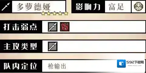 歧路旅人：大陆的霸者技能