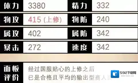 歧路旅人：大陆的霸者威力