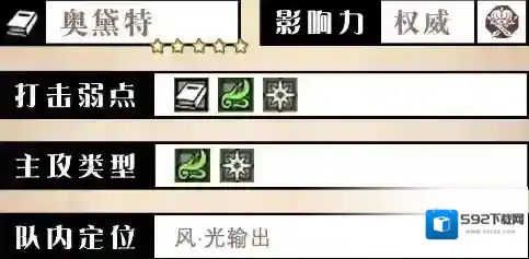歧路旅人：大陆的霸者精力