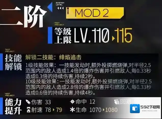 少女前线记忆碎片