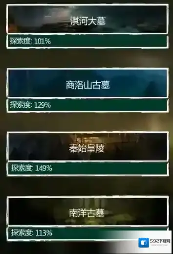长生劫第四关祖传密钥在哪