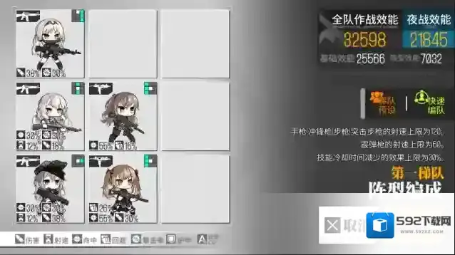 少女前线阵容