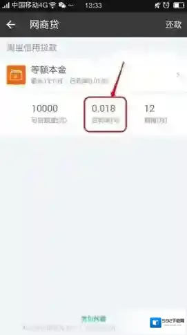 《支付宝》网商贷是什么？支付宝网商贷与蚂蚁借呗区别