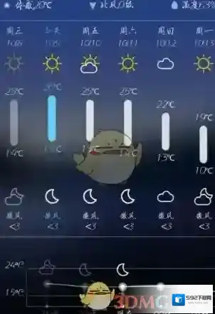 墨迹天气设置
