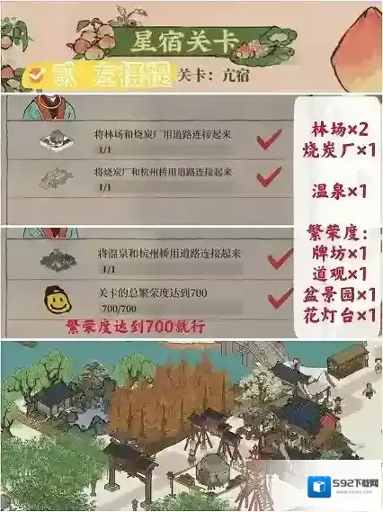 江南百景图亢宿第2关左摄提怎么过？江南百景图亢宿第2关左摄提通关方法