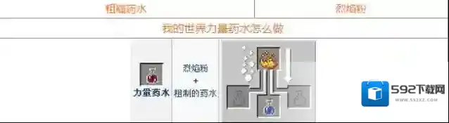 我的世界常用的药水炼制攻略