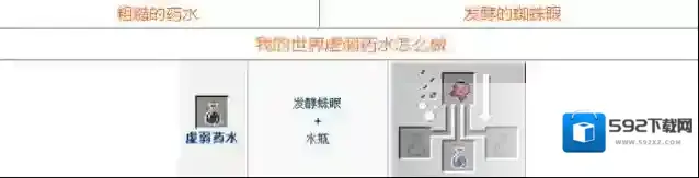 我的世界红石