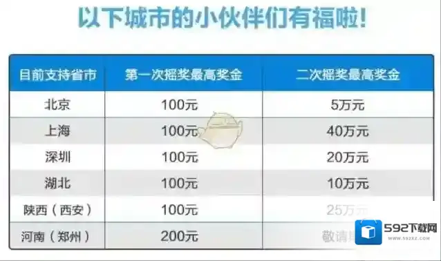 京东开发票