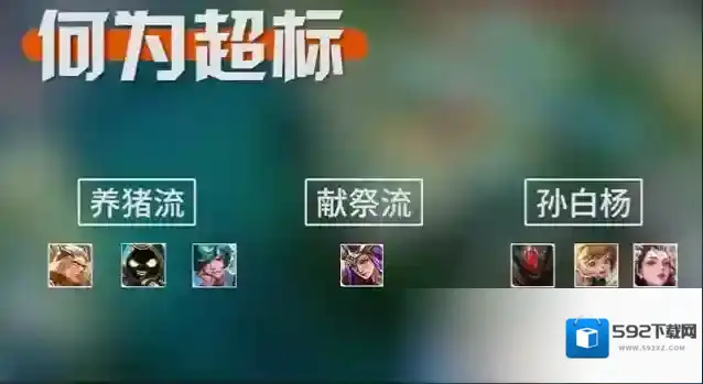 王者荣耀大招