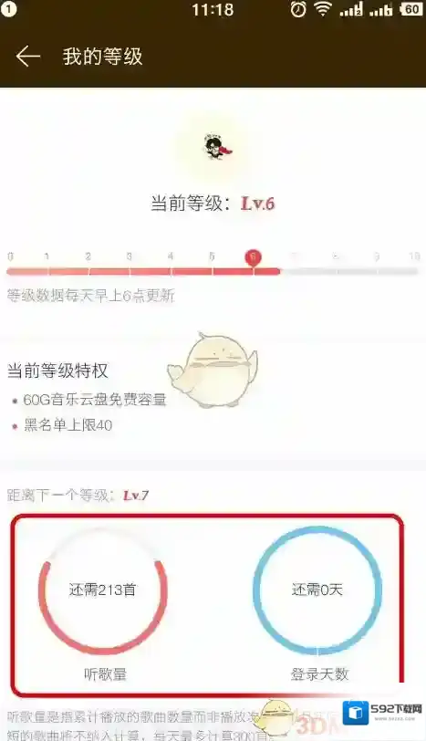 网易云音乐用户等级