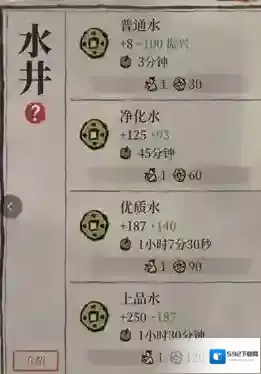 江南百景图怎样赚钱