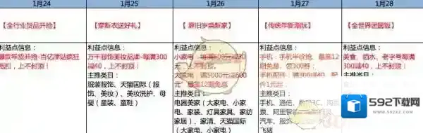 天猫长按复制