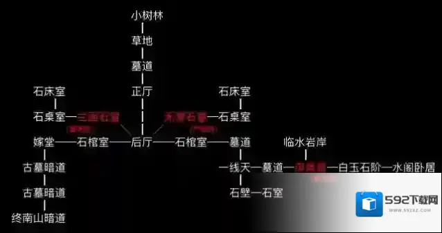 放置江湖古墓派怎么学习驱蜂术