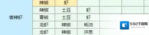 魔卡少女樱回忆钥匙茄盒怎么做 茄盒食谱配方