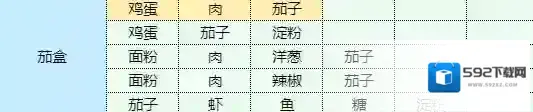 魔卡少女樱回忆钥匙茄盒怎么做 茄盒食谱配方