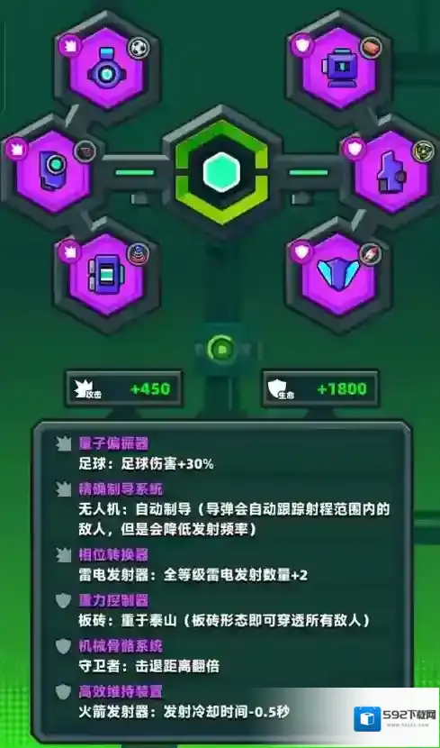 弹壳特攻队s装备怎么选择
