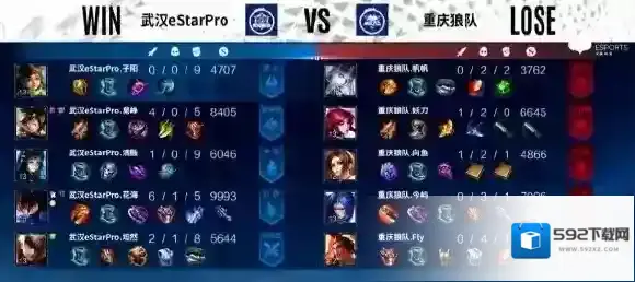 2022KPL春季赛总决赛第一场战报 eStarPro赢下了第一场的胜利