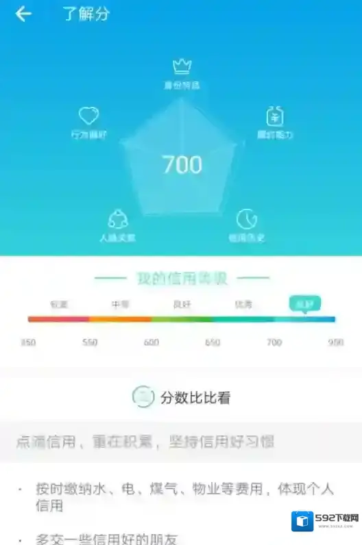 支付宝中国