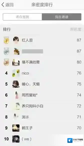 QQ空间在意