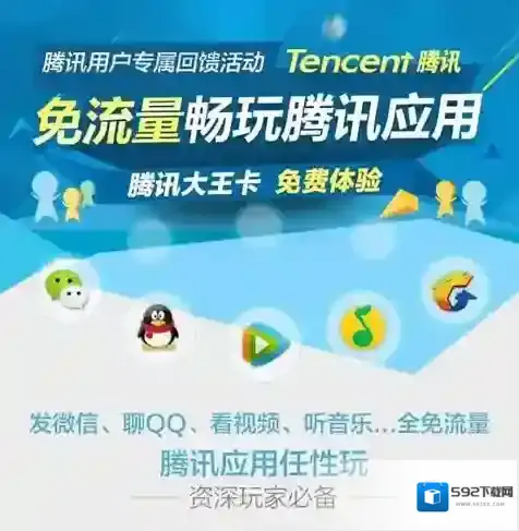 《QQ浏览器》能否使用腾讯大王卡