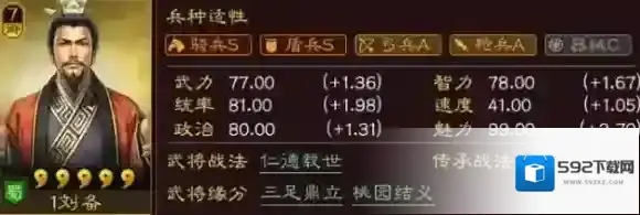 三国志战略版核心