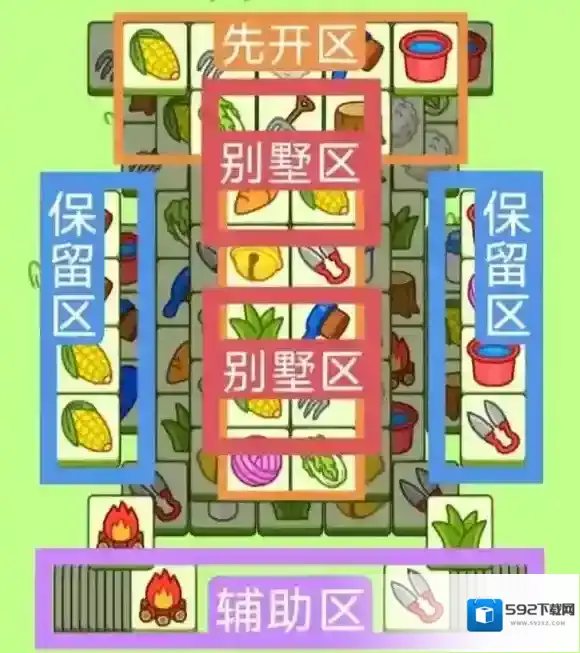 羊了个羊消除