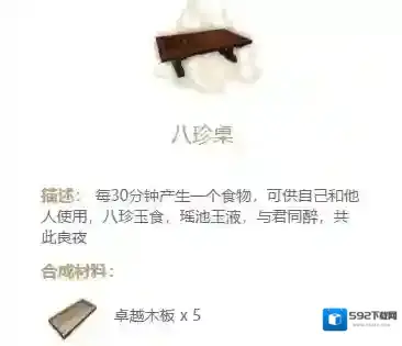 妄想山海材料清单