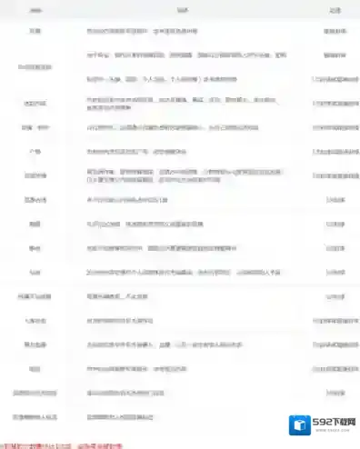 哔哩哔哩封禁