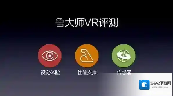 鲁大师性能