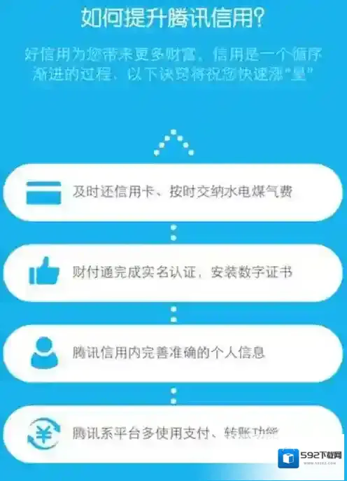 QQ好友